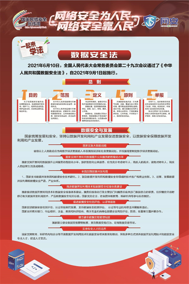 《网络安全法》《数据安全法》《幼我信息；；；；；；；しā沸柿蟔3.jpg