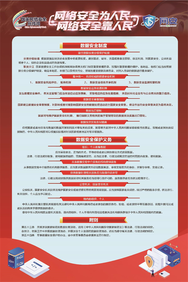 《网络安全法》《数据安全法》《幼我信息；；；；；；；しā沸柿蟔4.jpg